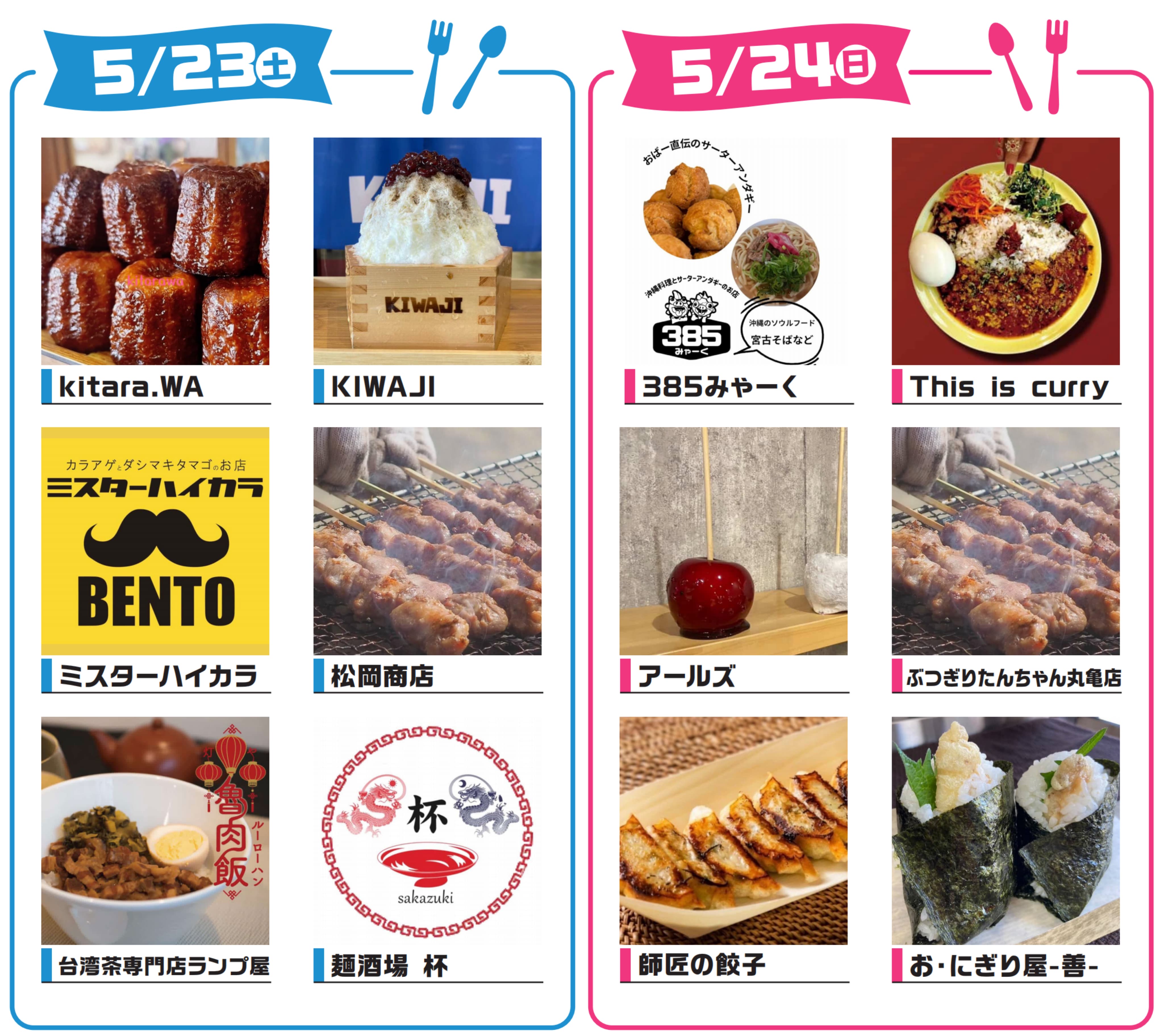 ドクターイエロー